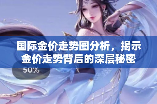 国际金价走势图分析，揭示金价走势背后的深层秘密