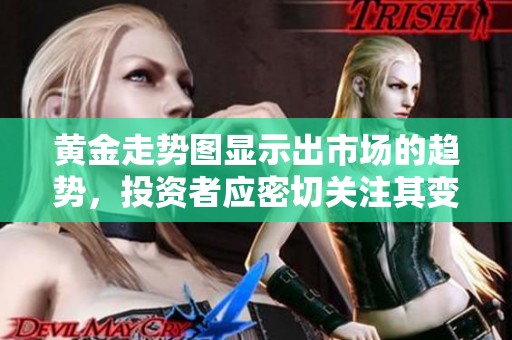 黄金走势图显示出市场的趋势，投资者应密切关注其变化情况