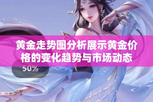 黄金走势图分析展示黄金价格的变化趋势与市场动态