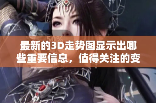 最新的3D走势图显示出哪些重要信息，值得关注的变化和趋势有哪些呢？