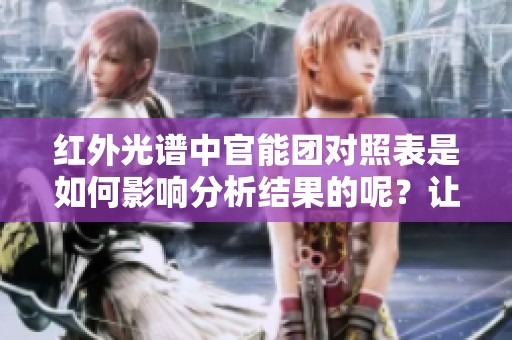 红外光谱中官能团对照表是如何影响分析结果的呢？让我们深入了解一下。